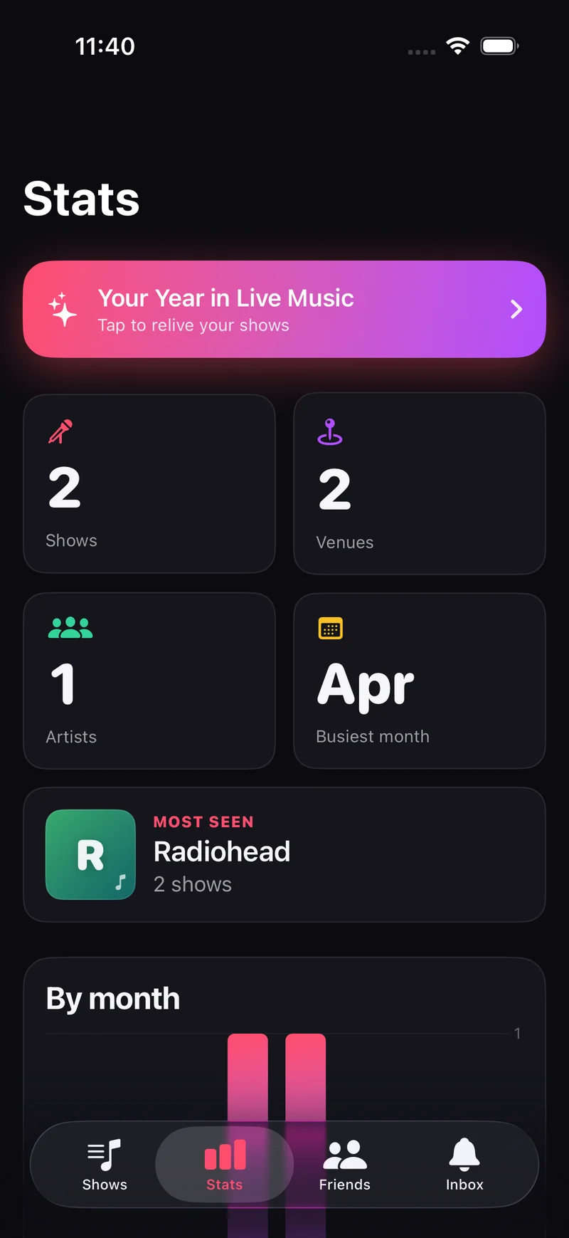 A stats screen aggregating shows, artists, and venues.